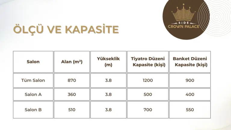 Toplantı &amp; Etkinlik (6/8)